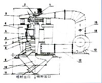 pD(zhun)ʽxۙC