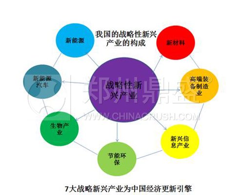 ʮ塱da(chn)I(y)Ҏ(gu)