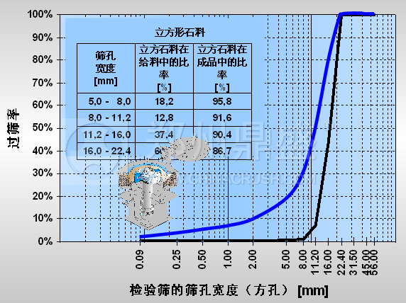 D(zhun)xʽɰC(j)黨r